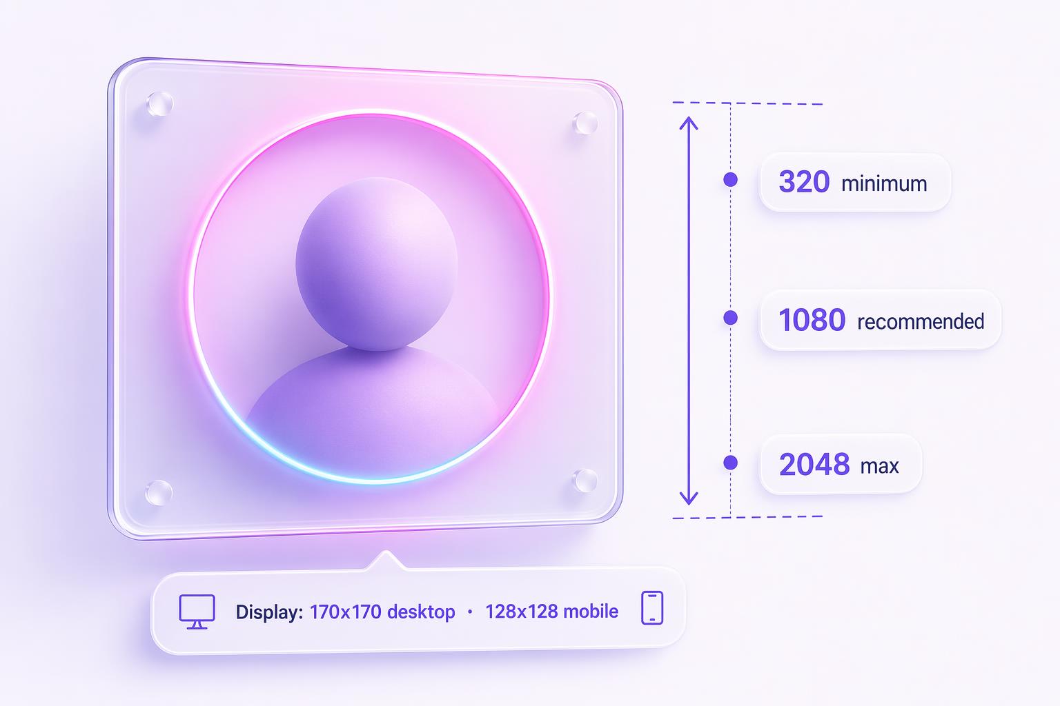 Facebook profile picture spec at a glance: upload square, display circle, multiple sizes