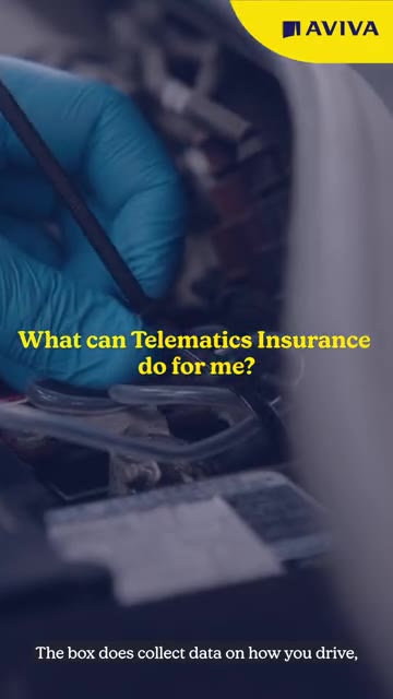 Aviva Insurance Ireland TikTok ad: a gloved hand fitting a telematics box, with the headline What can Telematics Insurance do for me?