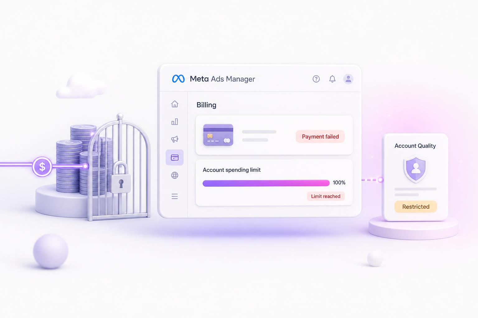 Meta Ads Manager billing blocks: a failed payment, an account spending limit reached, and a restricted account, all stopping delivery